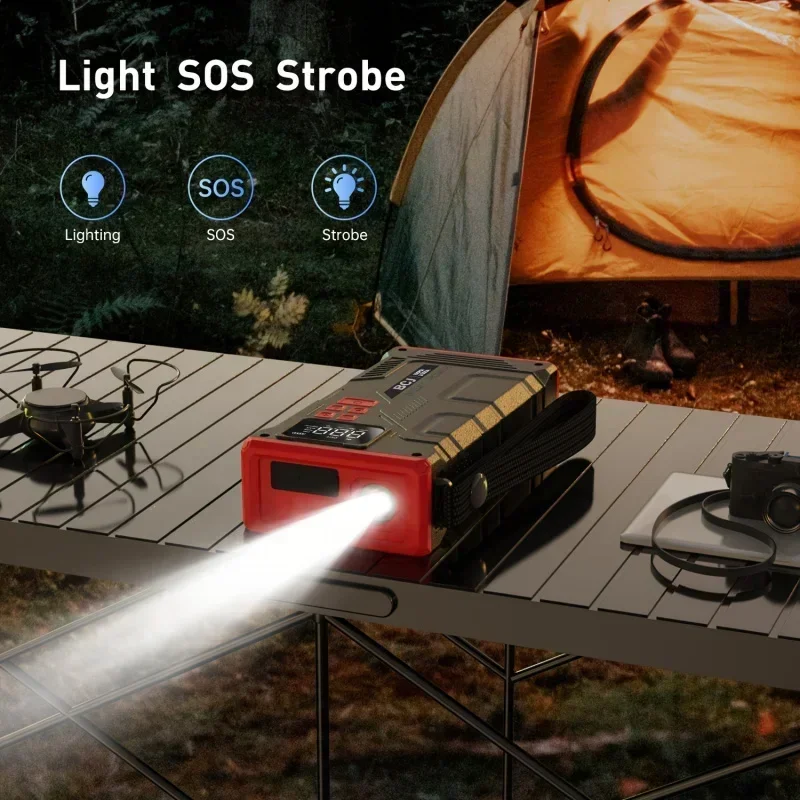 Новинка 2025 года: Пуско-заряд – обзор и цена Portable Jump Starter