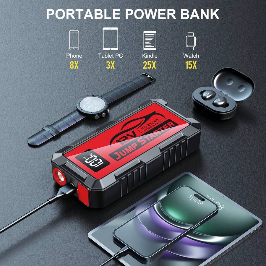 Автомобильное пусковое устройс – обзор и цена Portable Jump Starter