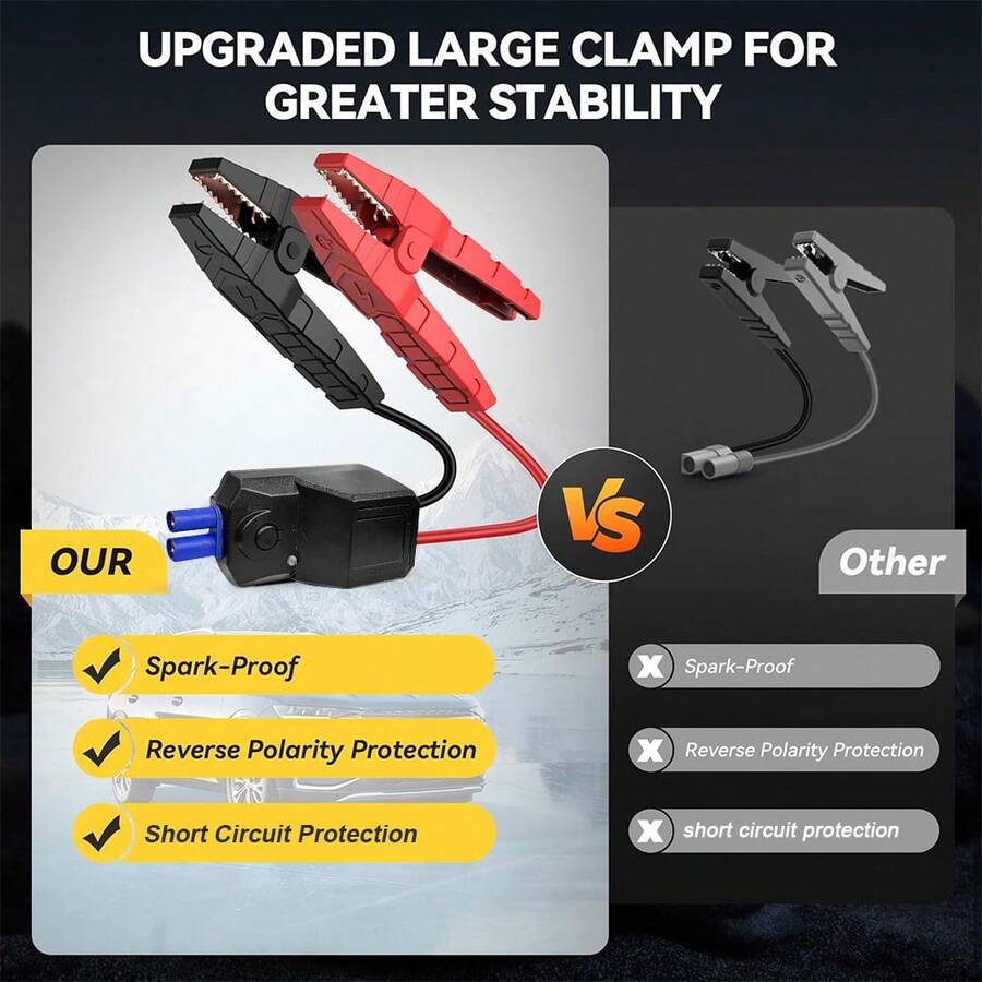 Портативное пусковое устройств – обзор и цена Portable Jump Starter